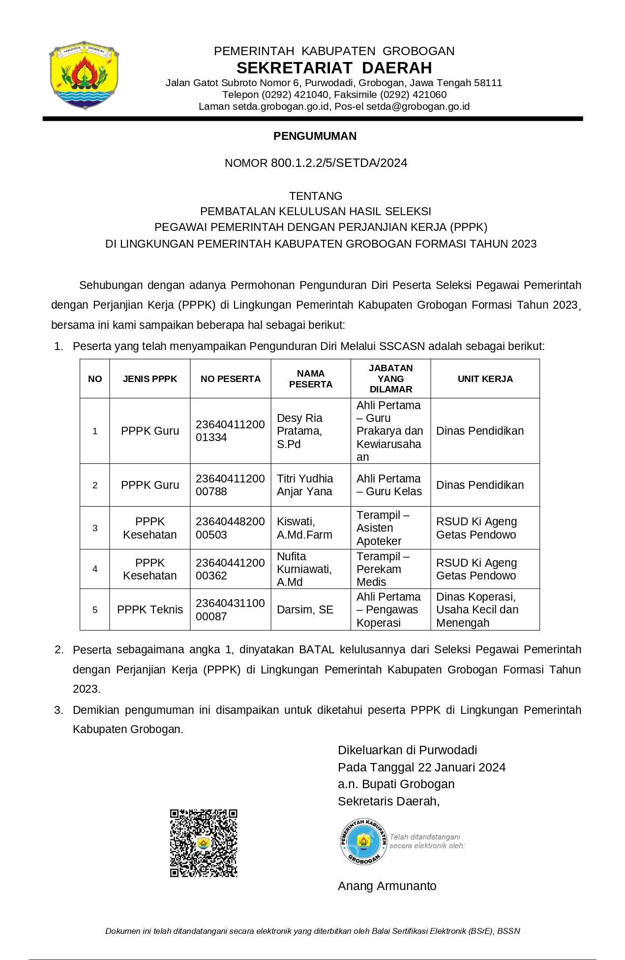 PENGUMUMAN PEMBATALAN KELULUSAN PPPK FORMASI 2023 page 0001