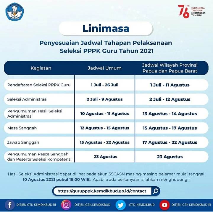 perubahan jadwal pppk guru FIX