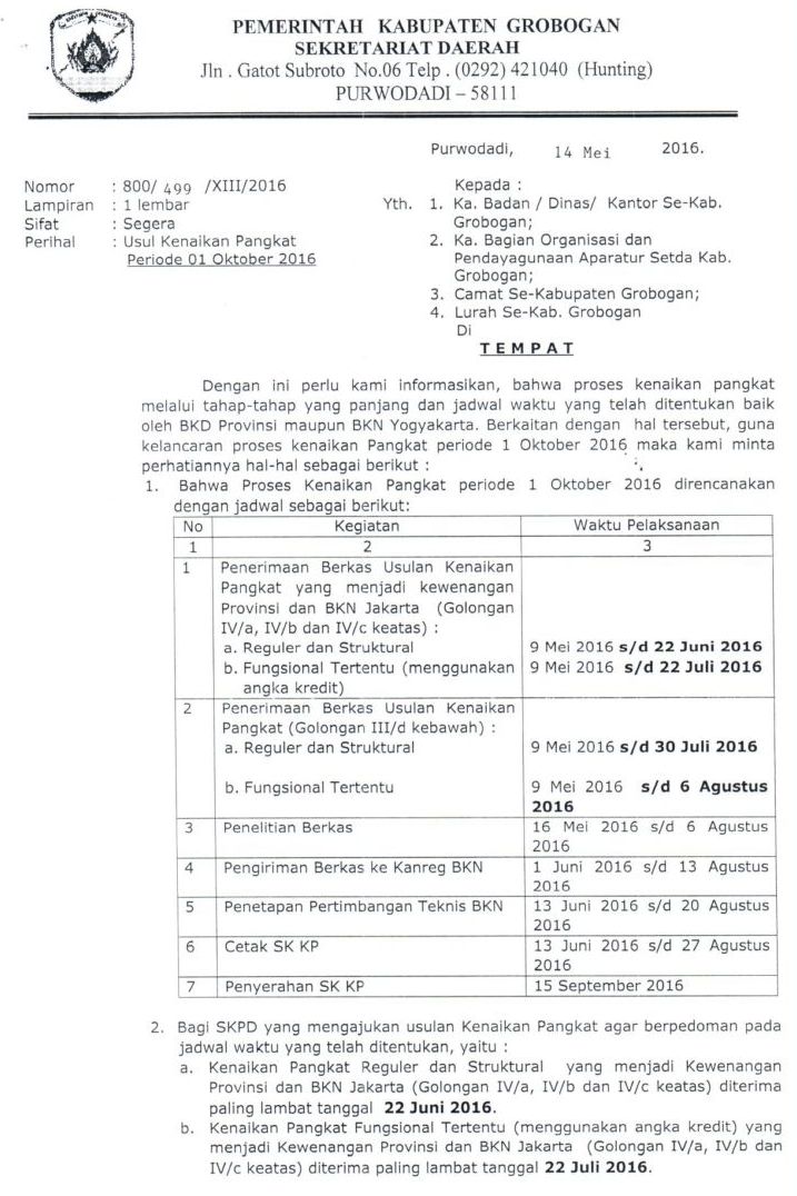 surat edaran oktober 2016